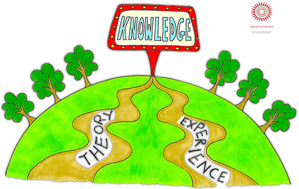 Paths of Knowledge