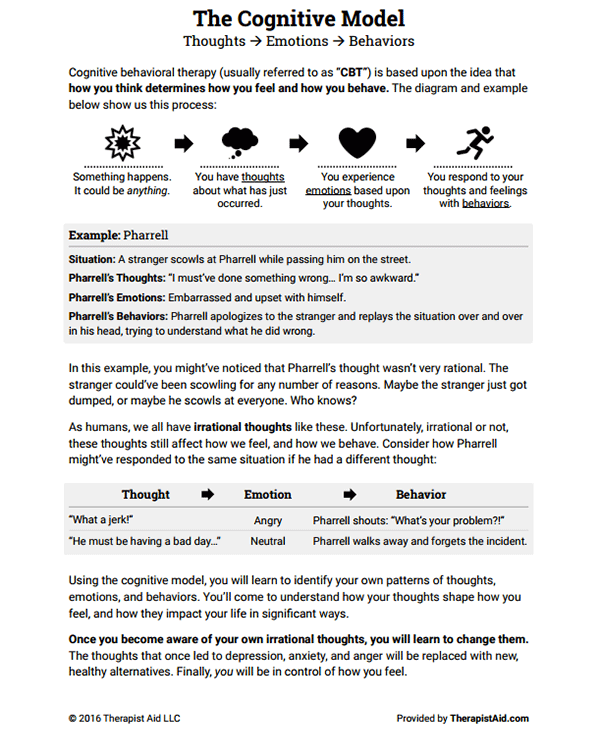 Cognitive Behavioral Therapy Chart