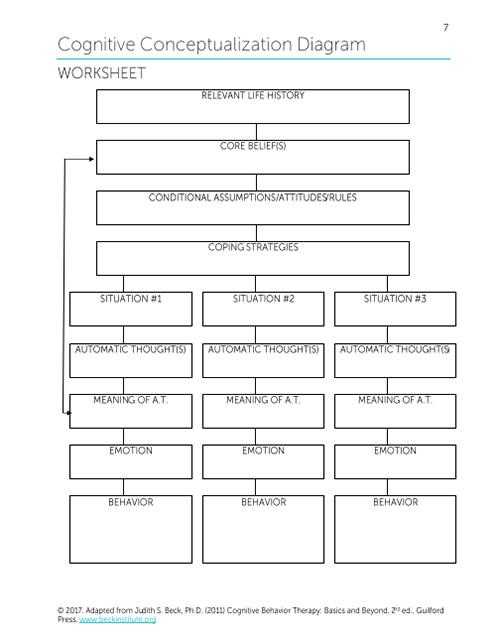 Printable Cognitive Worksheets For Adults